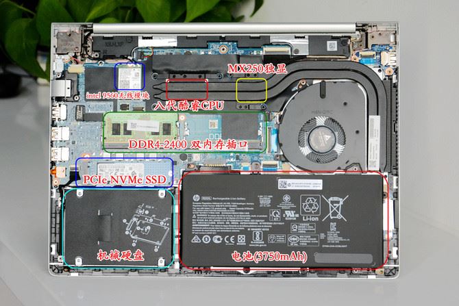 惠普战66二代笔记本性能如何 八代酷睿+MX250独显惠普战66二代评测