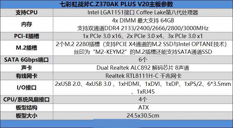 最具性价比的Z370主板 七彩虹战斧C.Z370AK PLUS V20详细评测