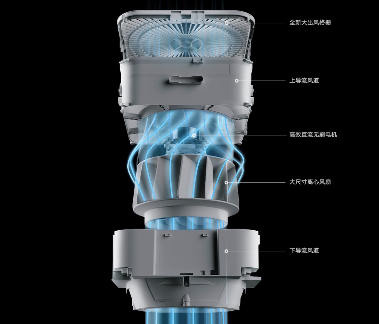 米家空气净化器Pro H发布:强力去除甲醛 10月9日正式开售