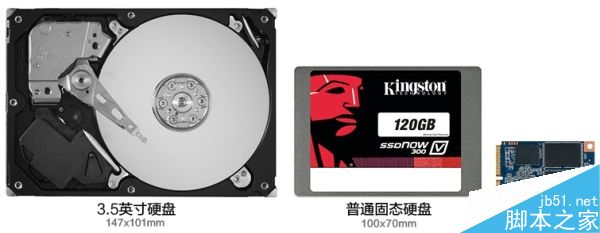 笔记本要不要升级固态硬盘SSD?三种升级方案分享