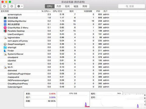 macbook pro运行变慢怎么办 macbook pro运行慢的原因以及解决办法