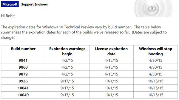 微软官方公布 Win10预览版到期时间表 